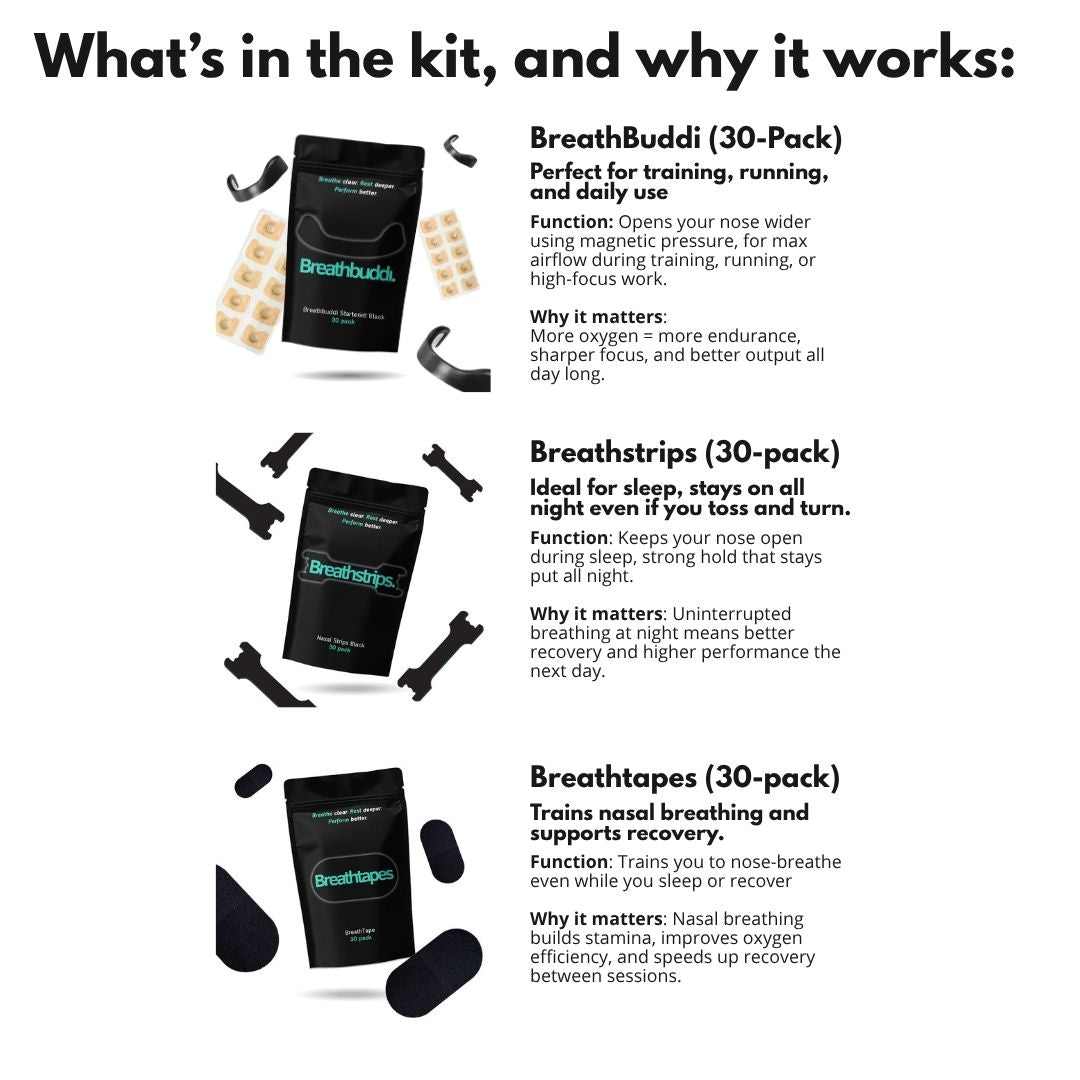 The 1% Athlete Bundle