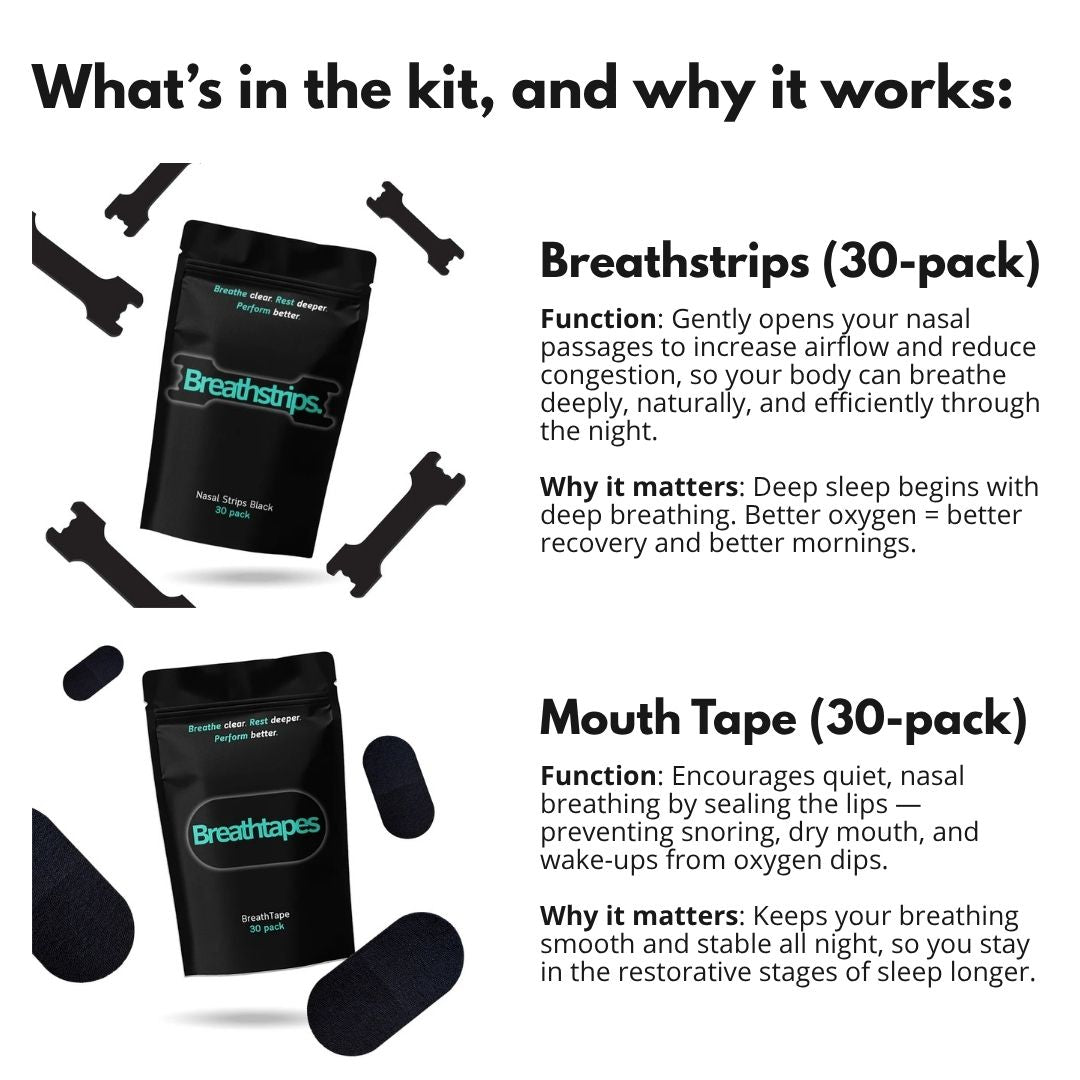 Sleep Optimizer’s Kit